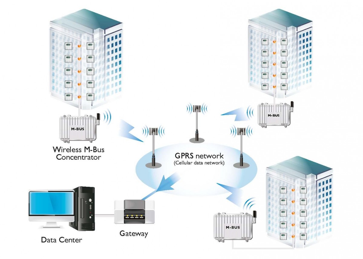 online qualitätsmanagement der softwareentwicklung das qeg verfahren als instrument des total quality managements 1996